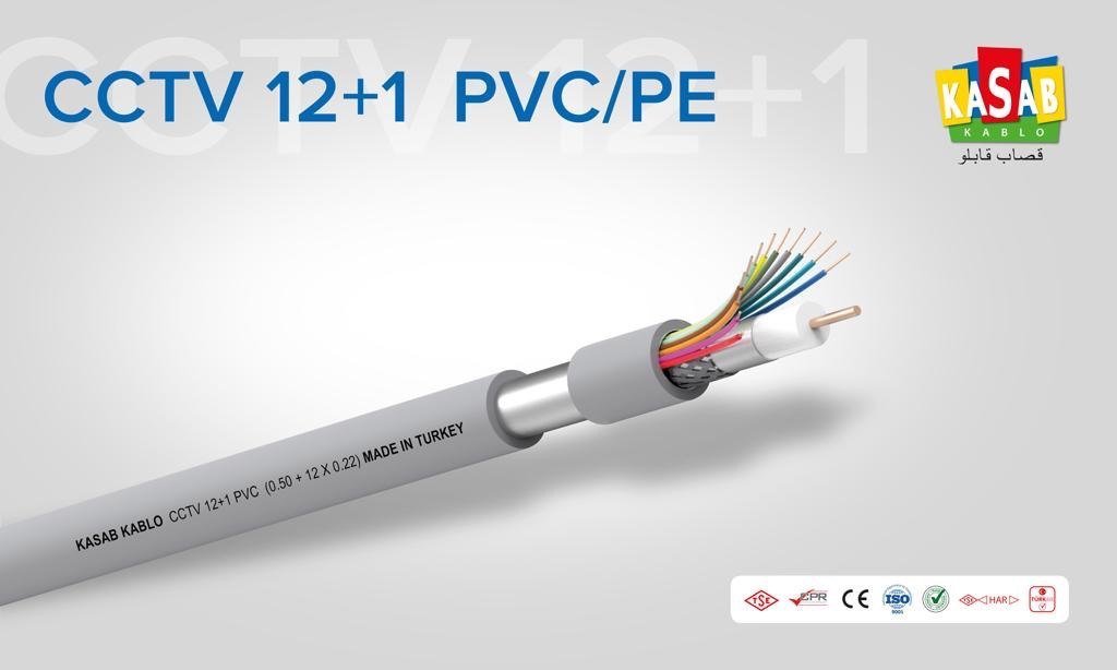 CCTV Cable